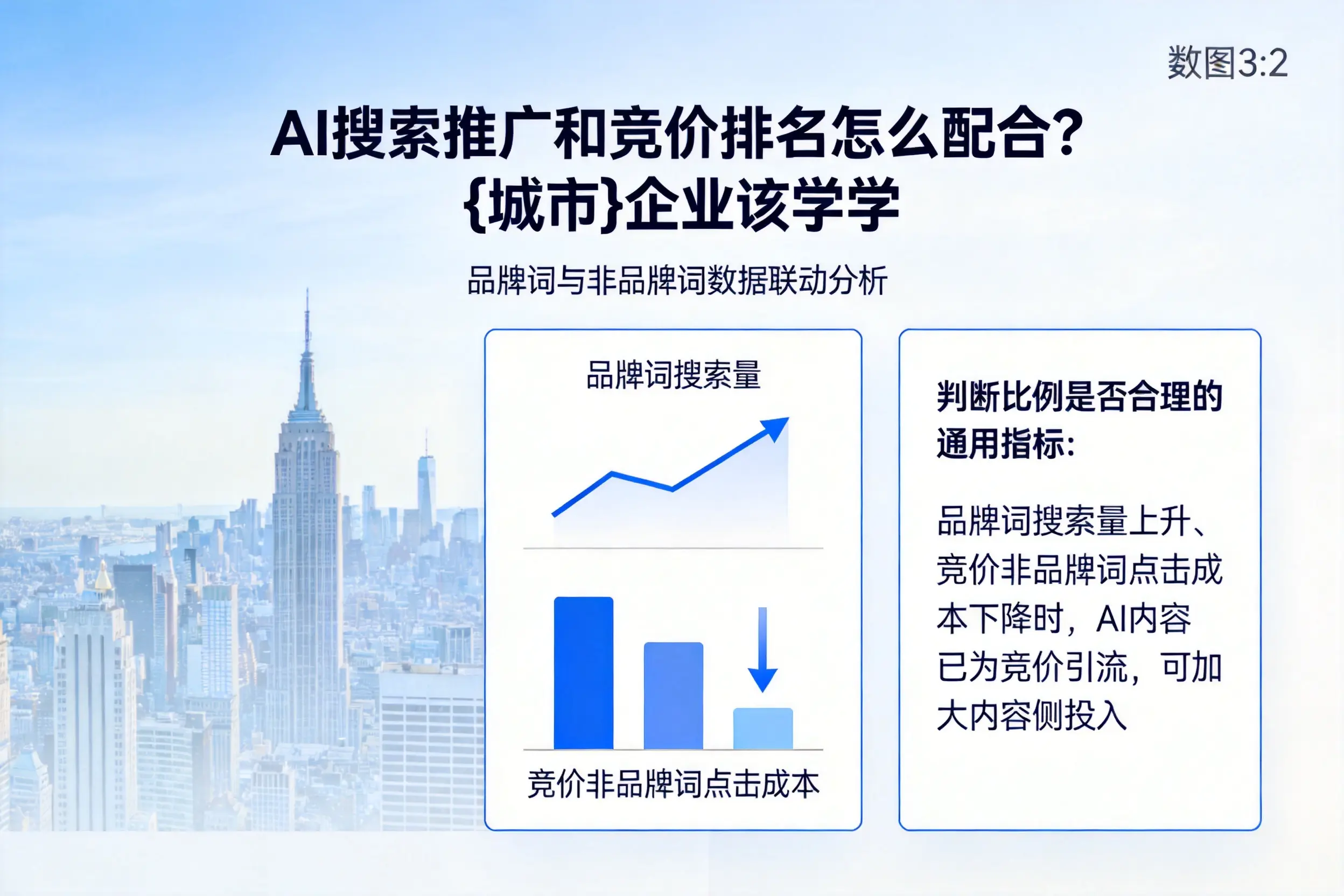 AI搜索推广和竞价排名怎么配合？宿州企业该学学
