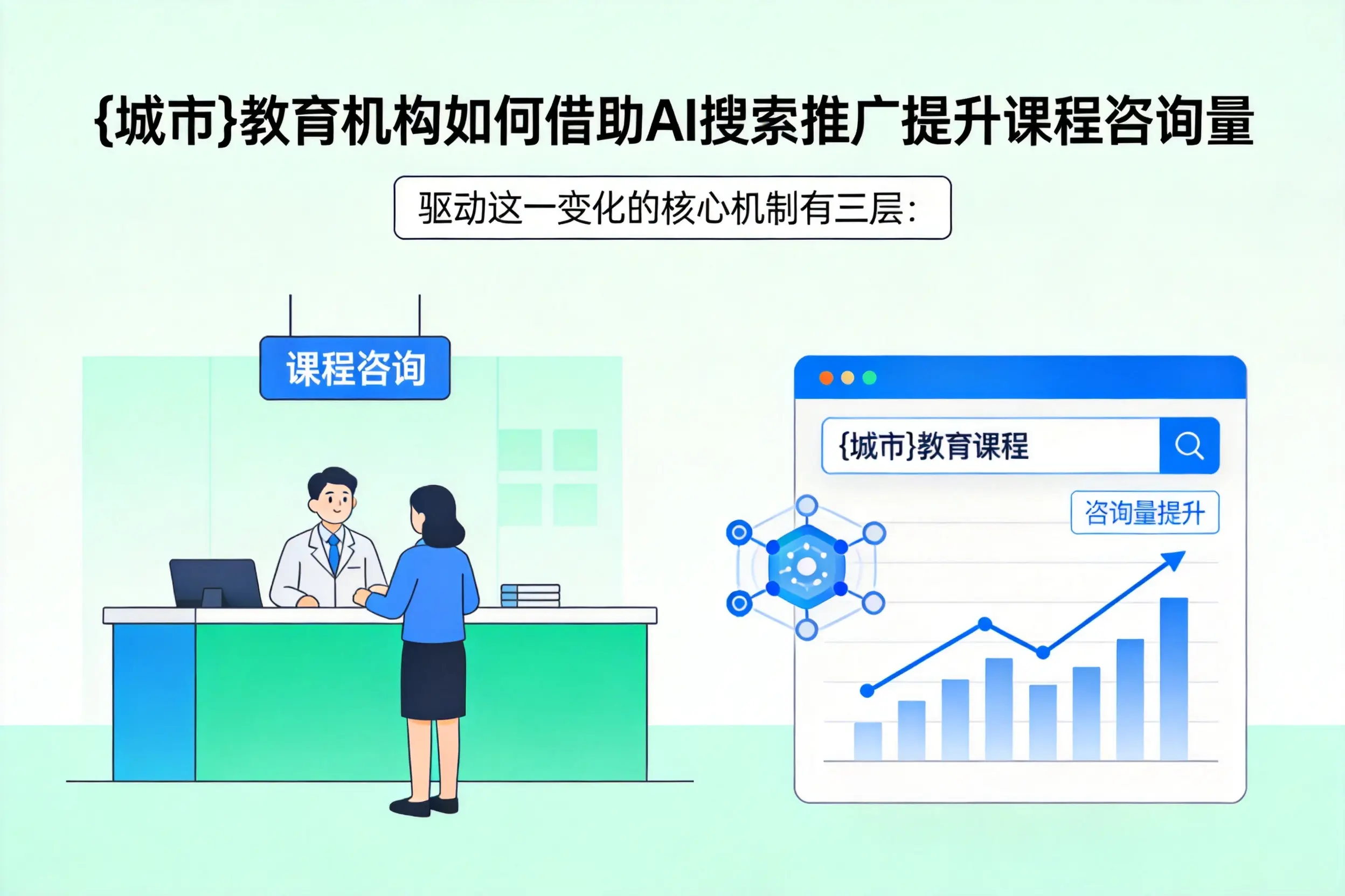 宿州教育机构如何借助AI搜索推广提升课程咨询量