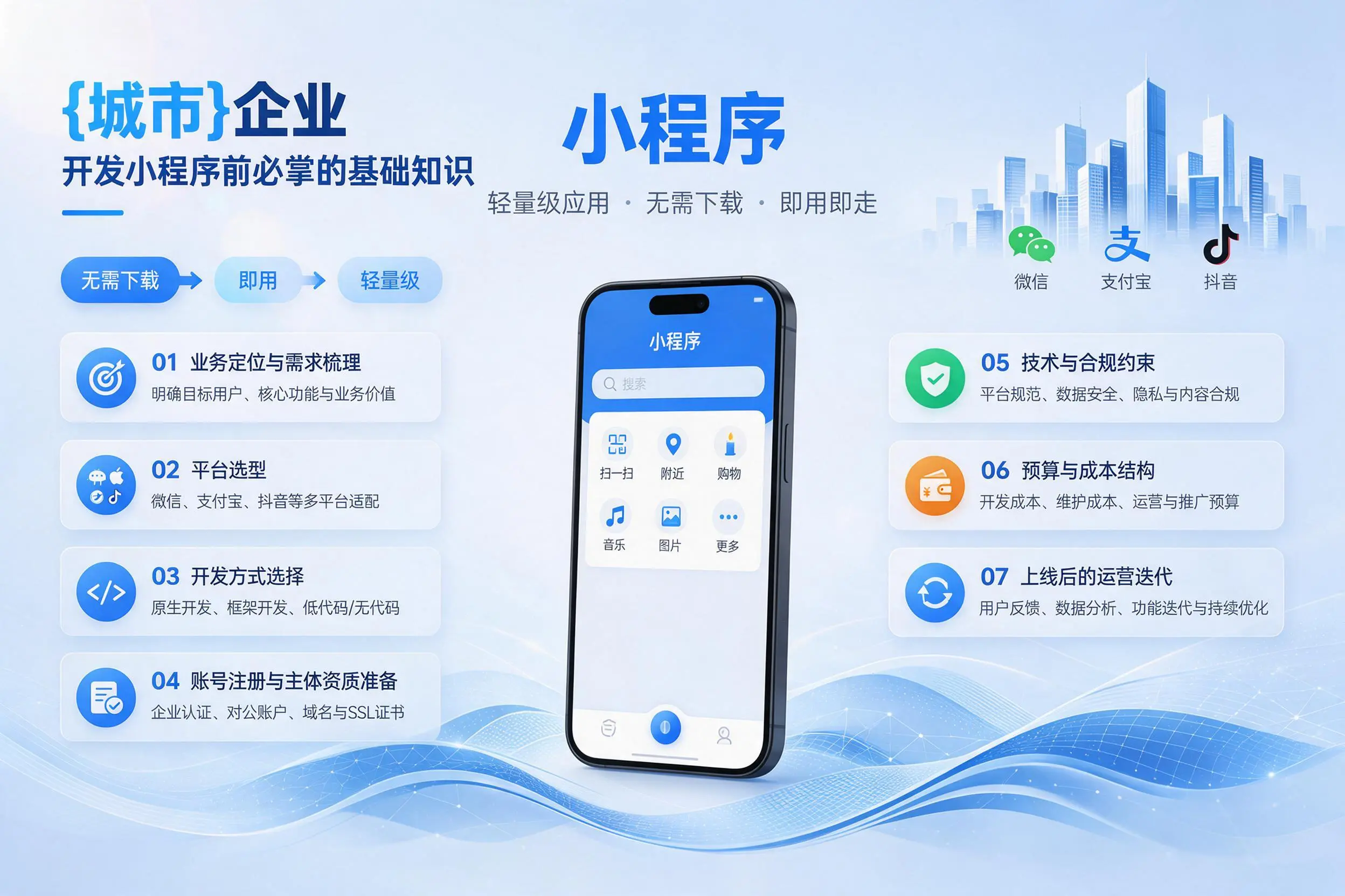 宿州企业开发小程序前必须掌握的基础知识有哪些