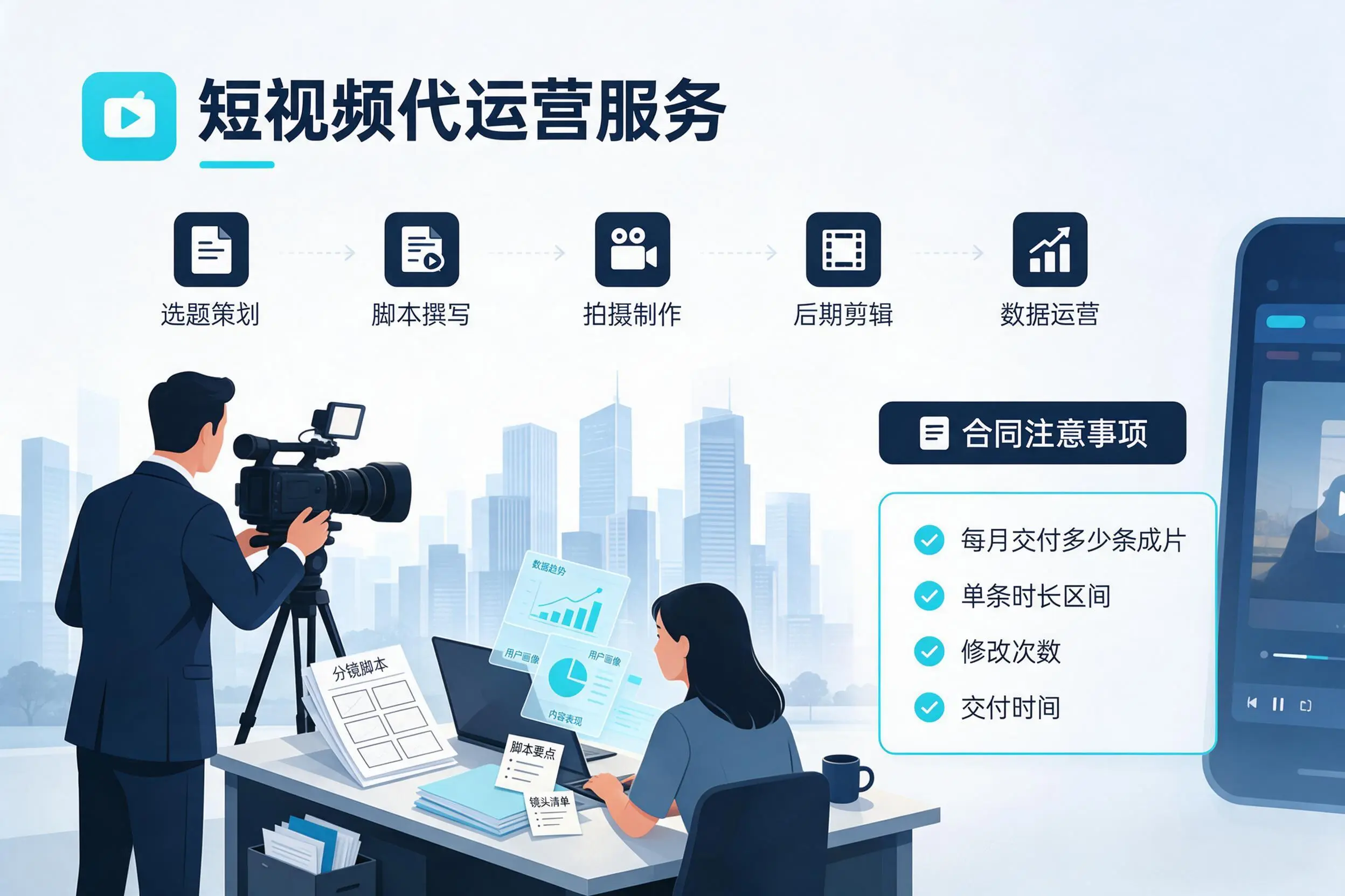短视频代运营包含哪些服务?宿州企业常见问题科普