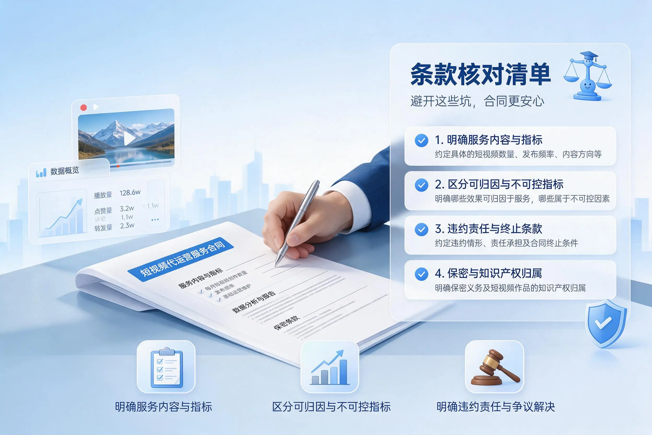 短视频代运营合同怎么签?宿州企业条款核对与避坑要点