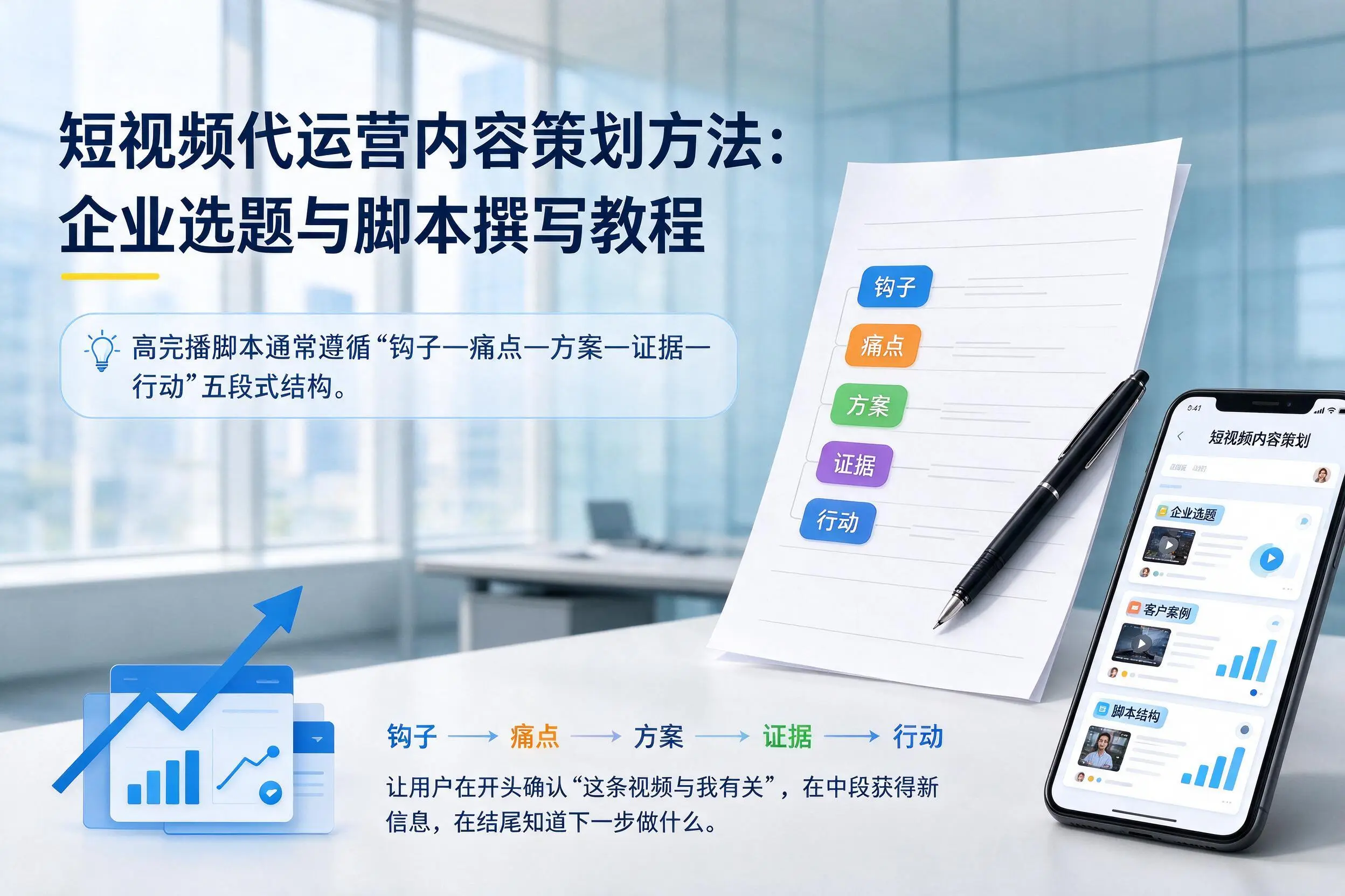 短视频代运营内容策划方法:宿州企业选题与脚本撰写教程