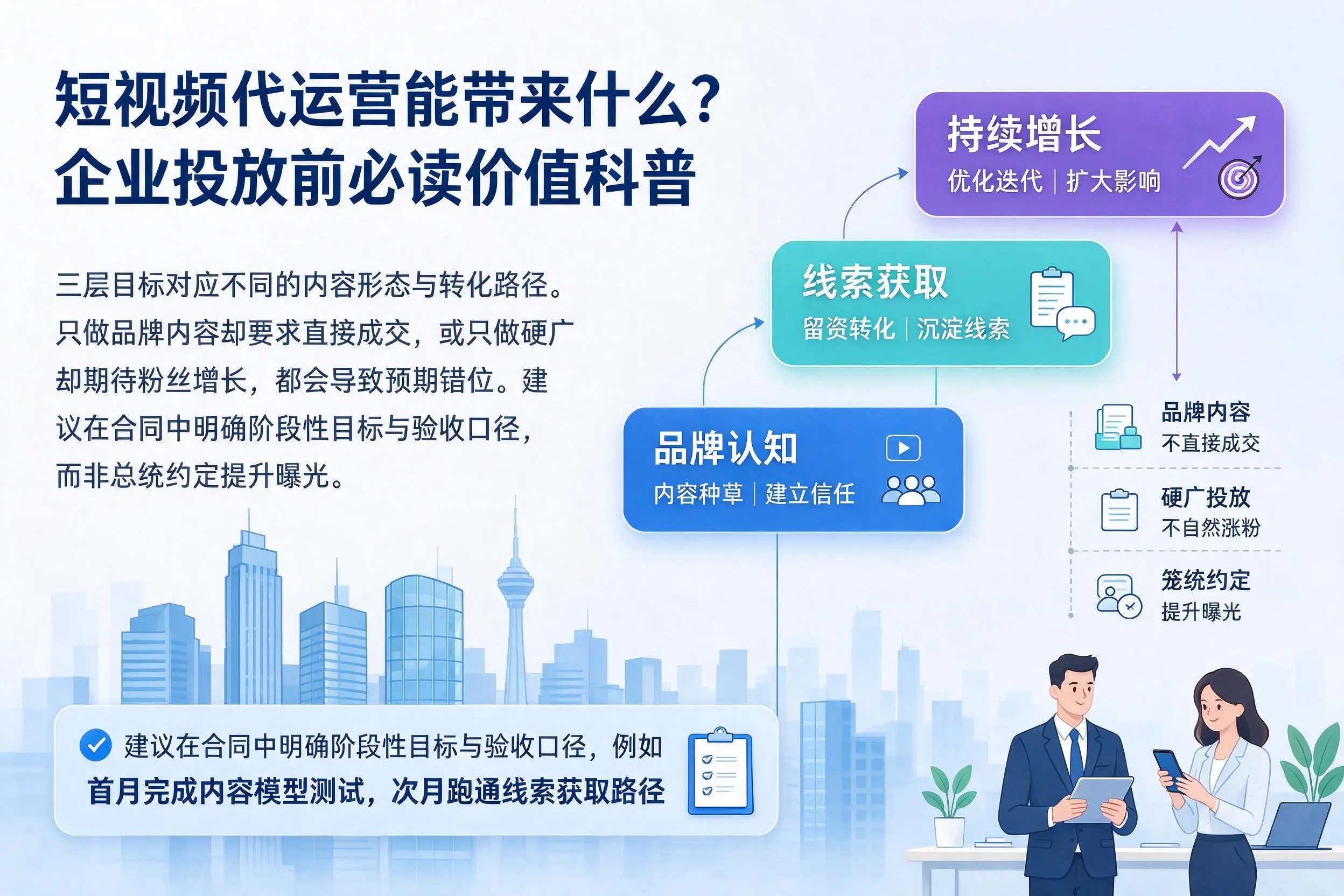 短视频代运营能带来什么？宿州企业投放前必读价值科普