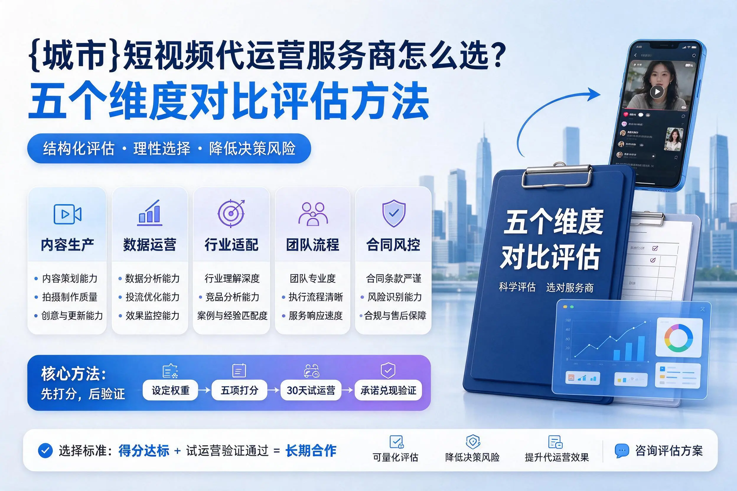 宿州短视频代运营服务商怎么选？五个维度对比评估方法