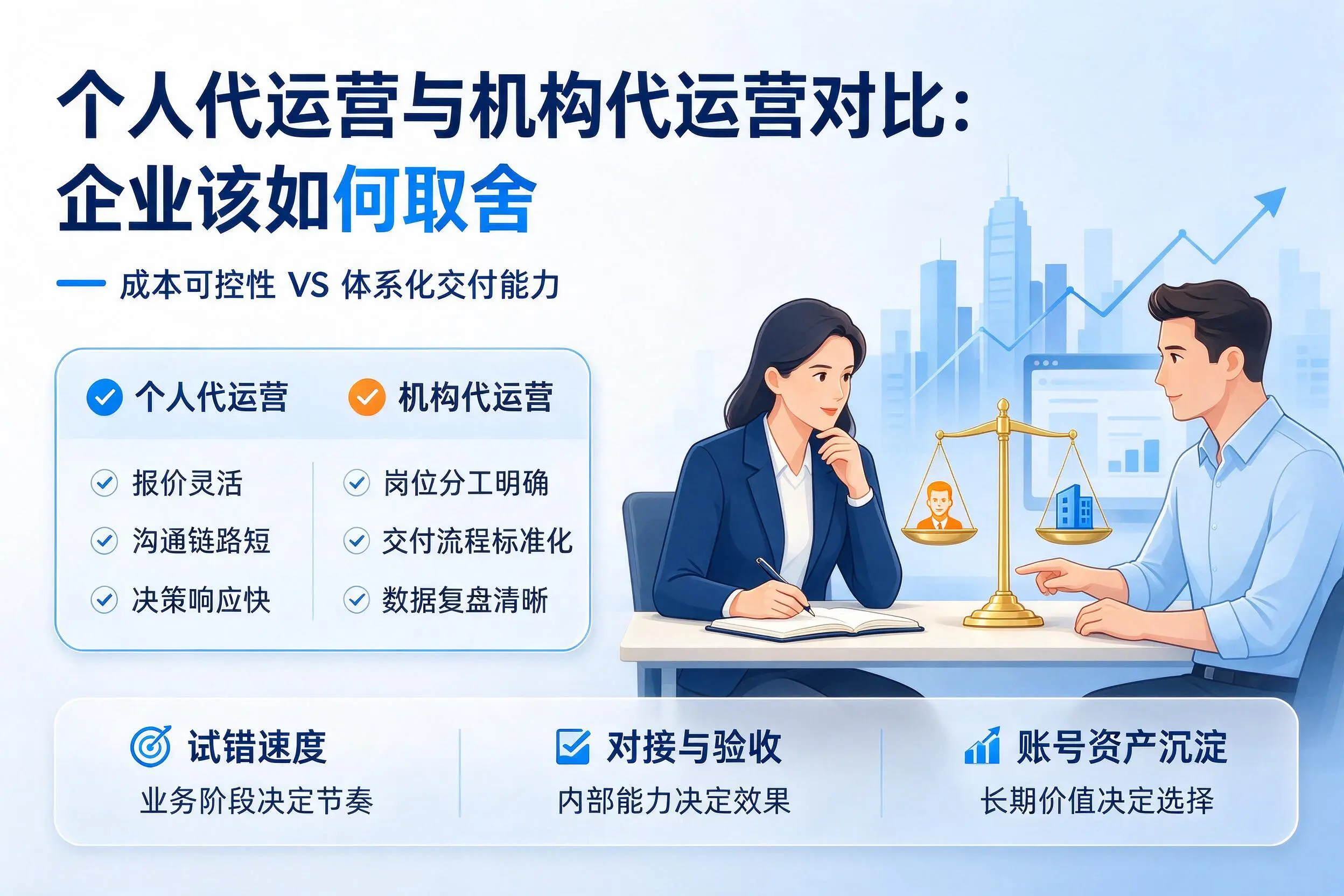 个人代运营与机构代运营对比:宿州企业该如何取舍