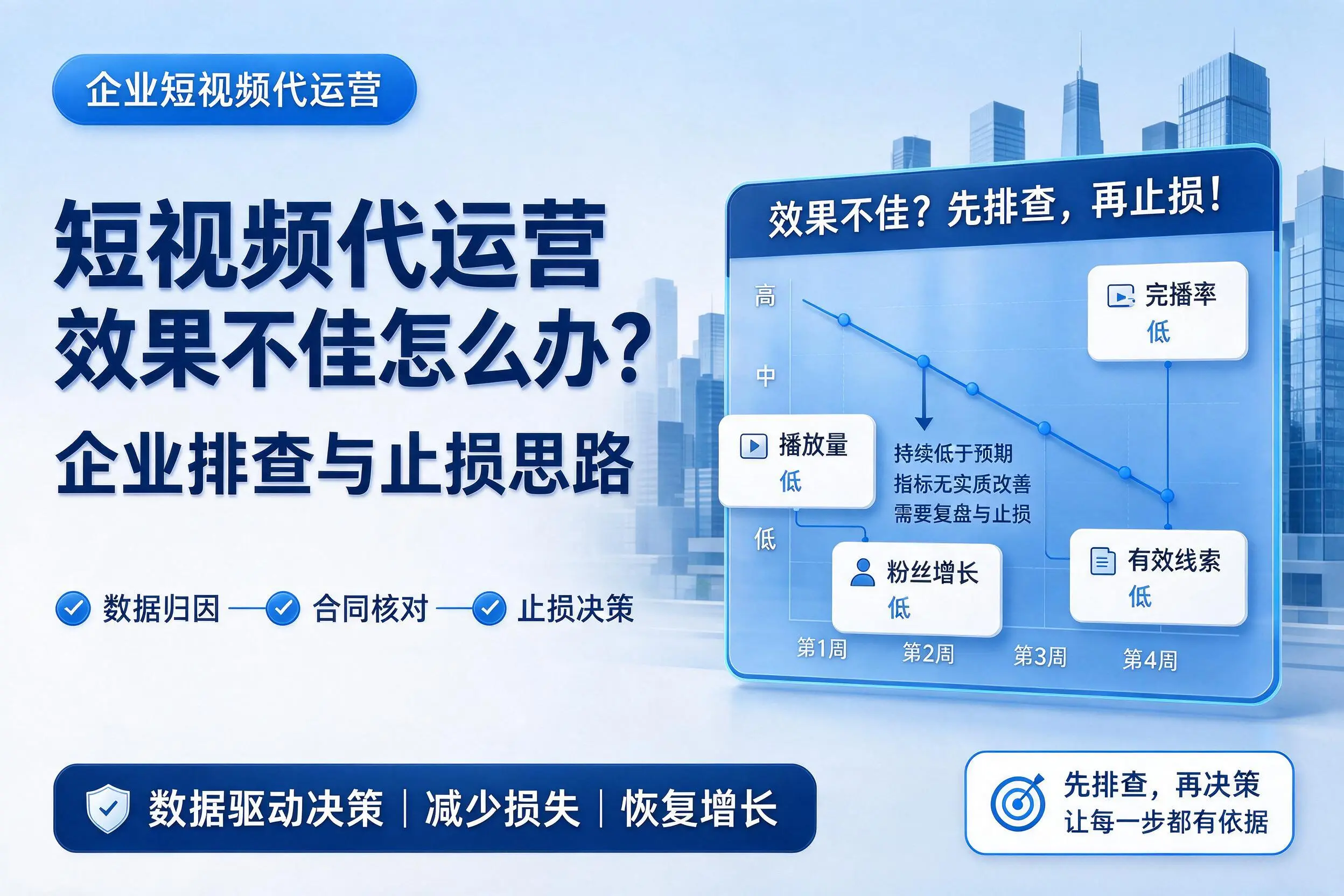 短视频代运营效果不佳怎么办？宿州企业排查与止损思路