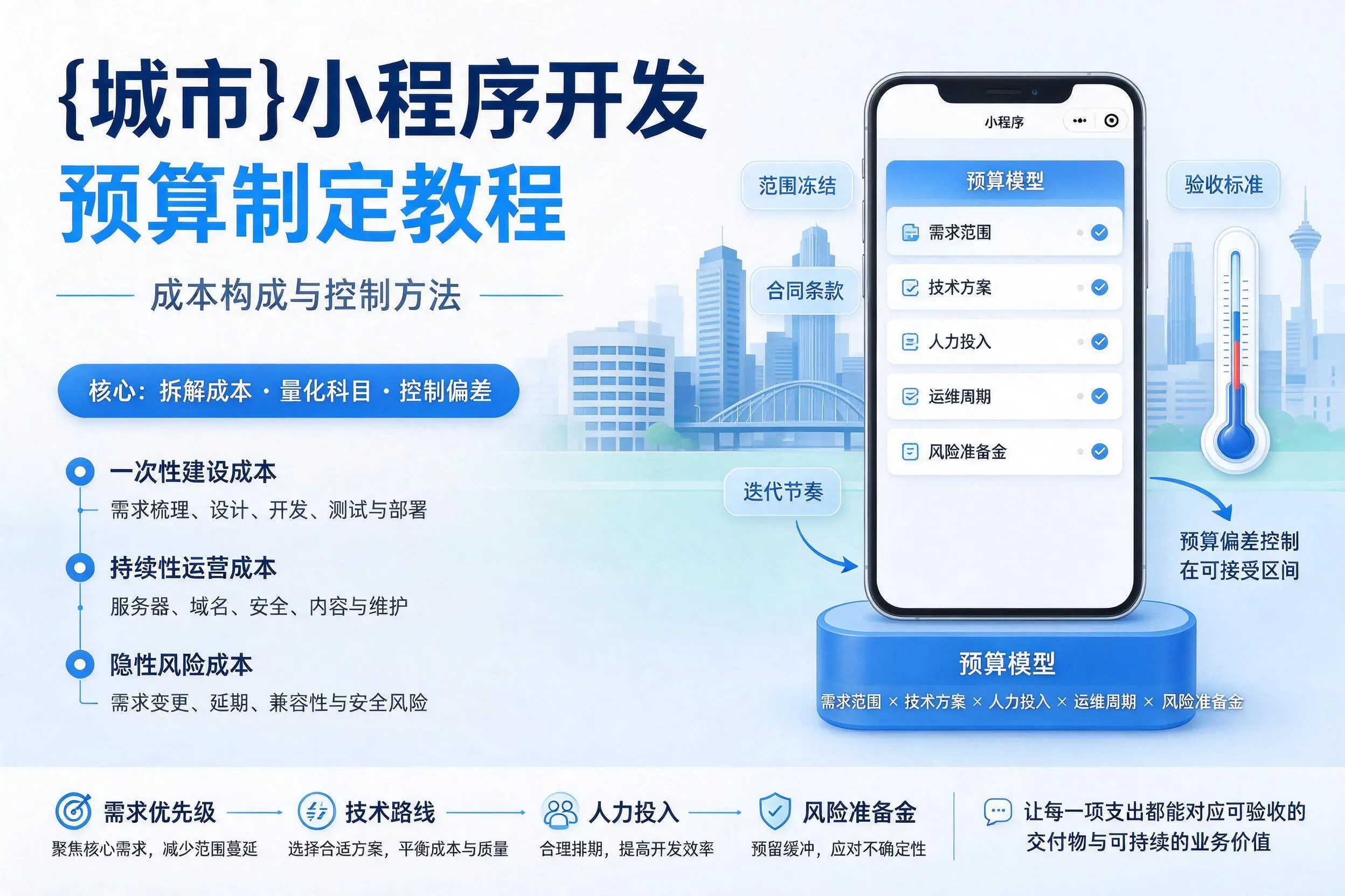 宿州小程序开发预算制定教程：成本构成与控制方法