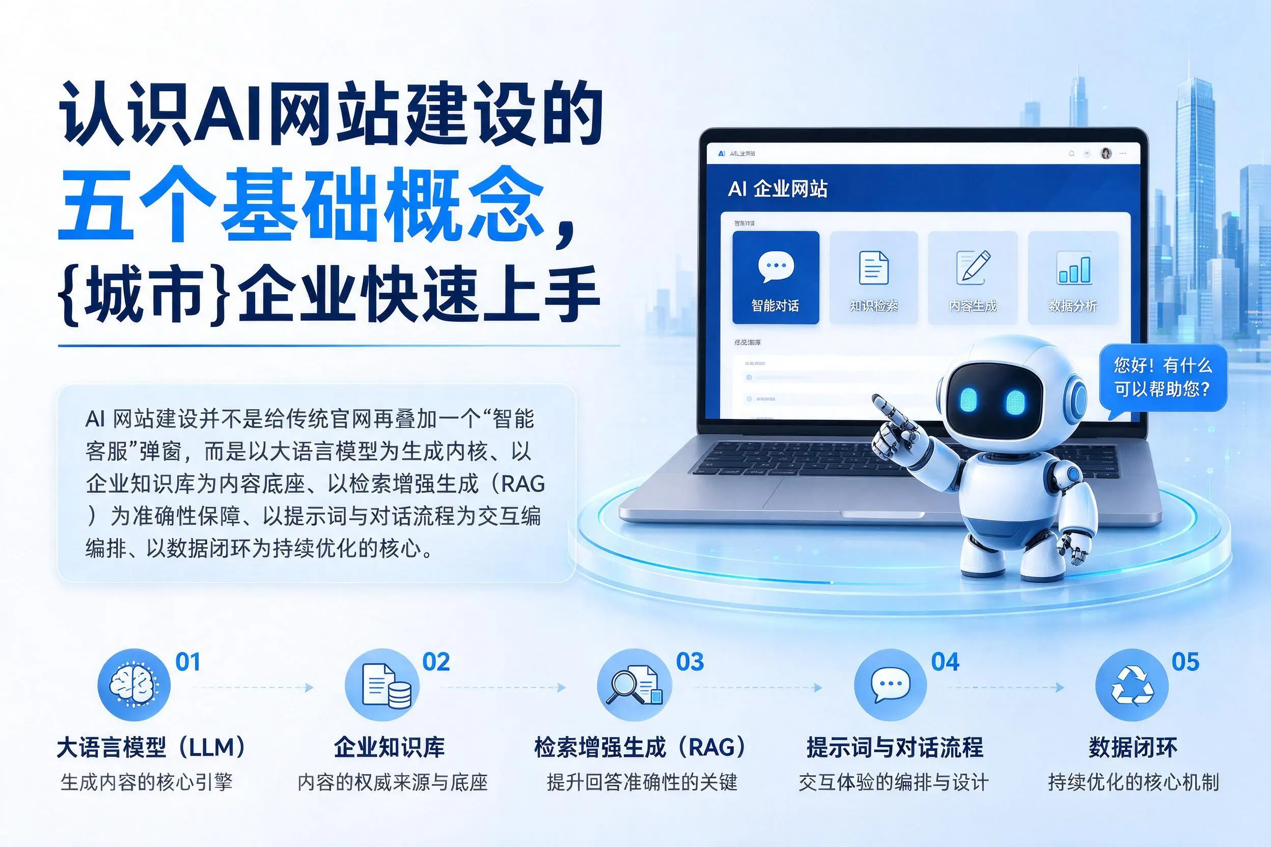 认识AI网站建设的五个基础概念，宿州企业快速上手