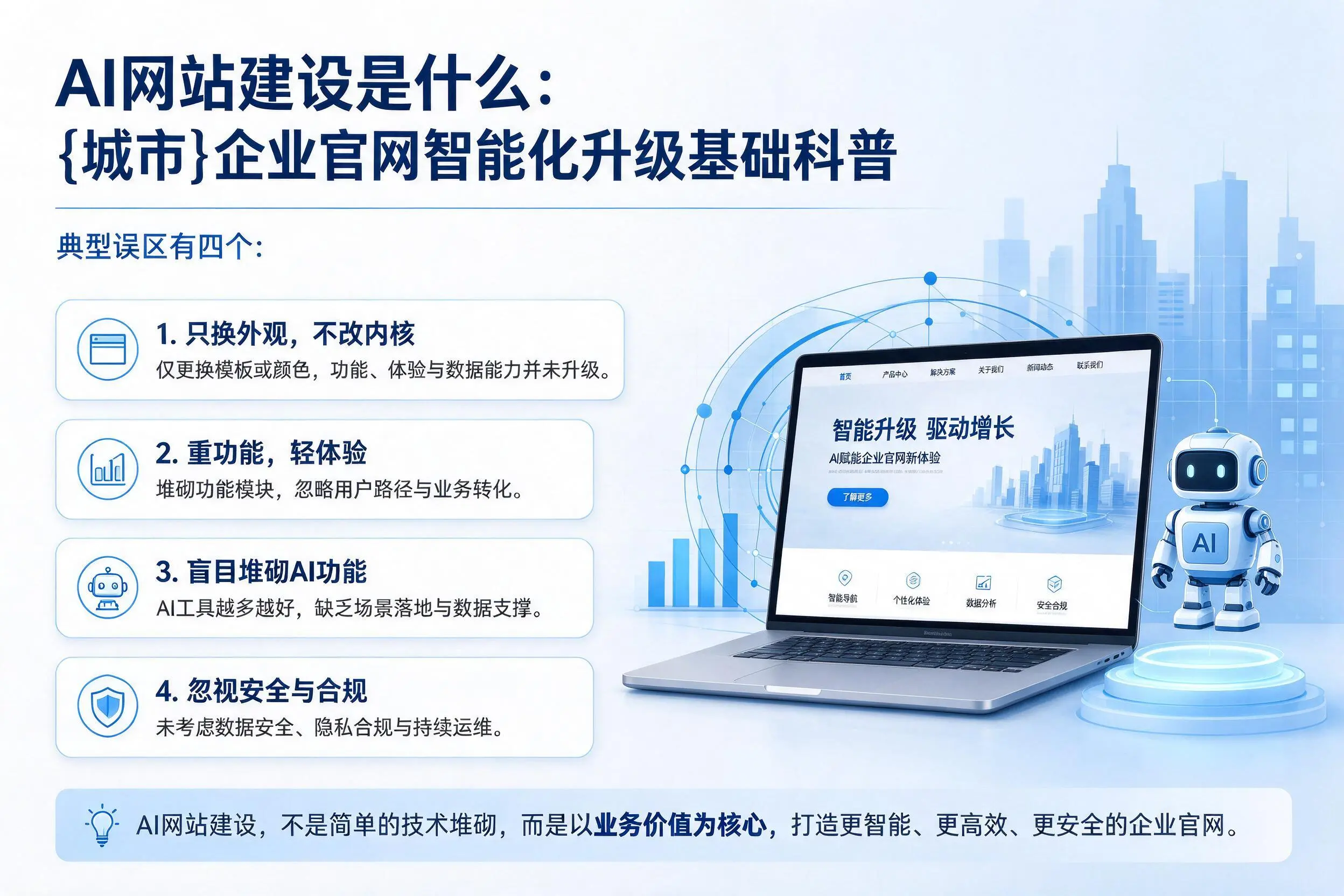 AI网站建设是什么：宿州企业官网智能化升级基础科普