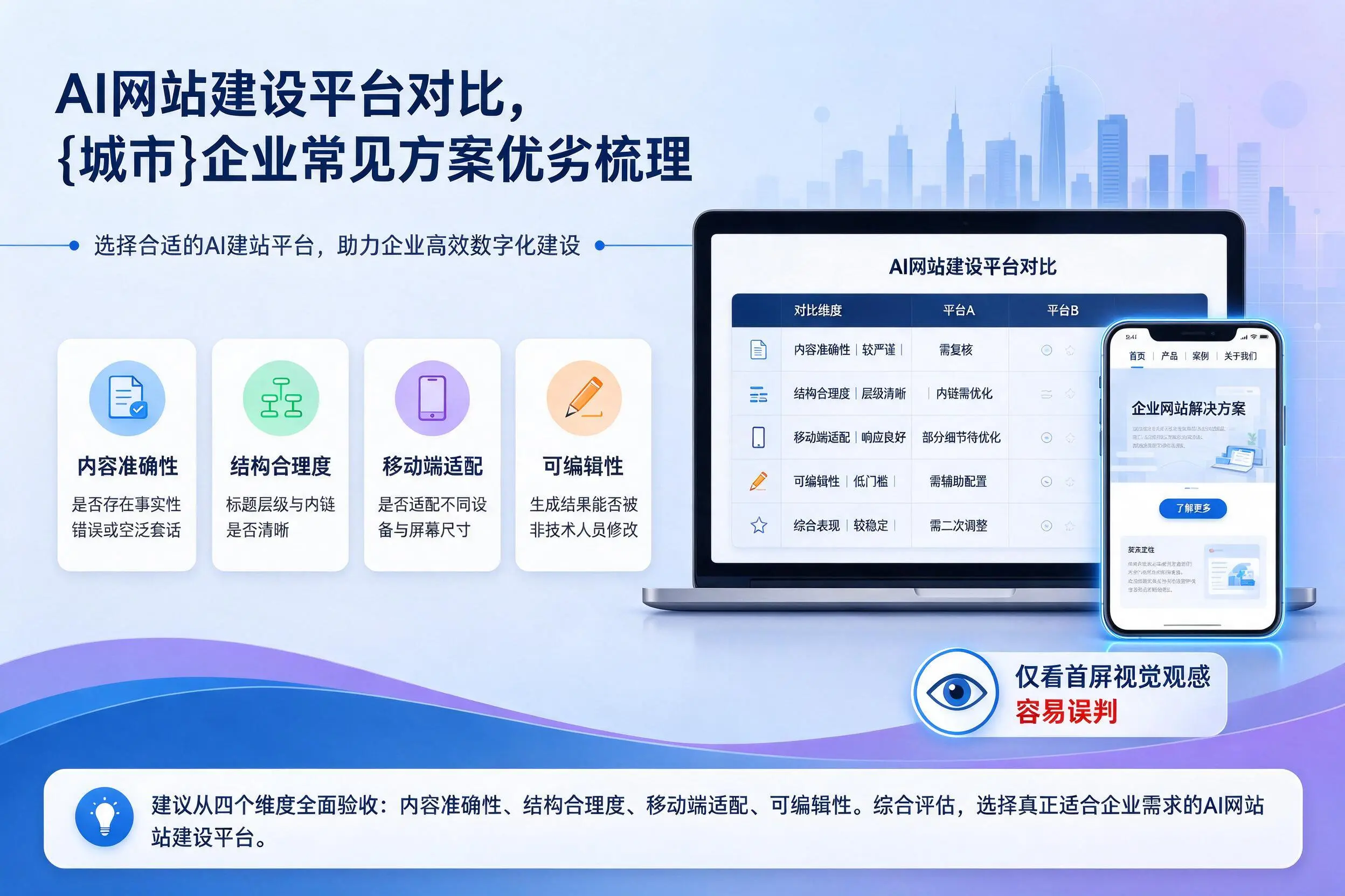 AI网站建设平台对比,宿州企业常见方案优劣梳理