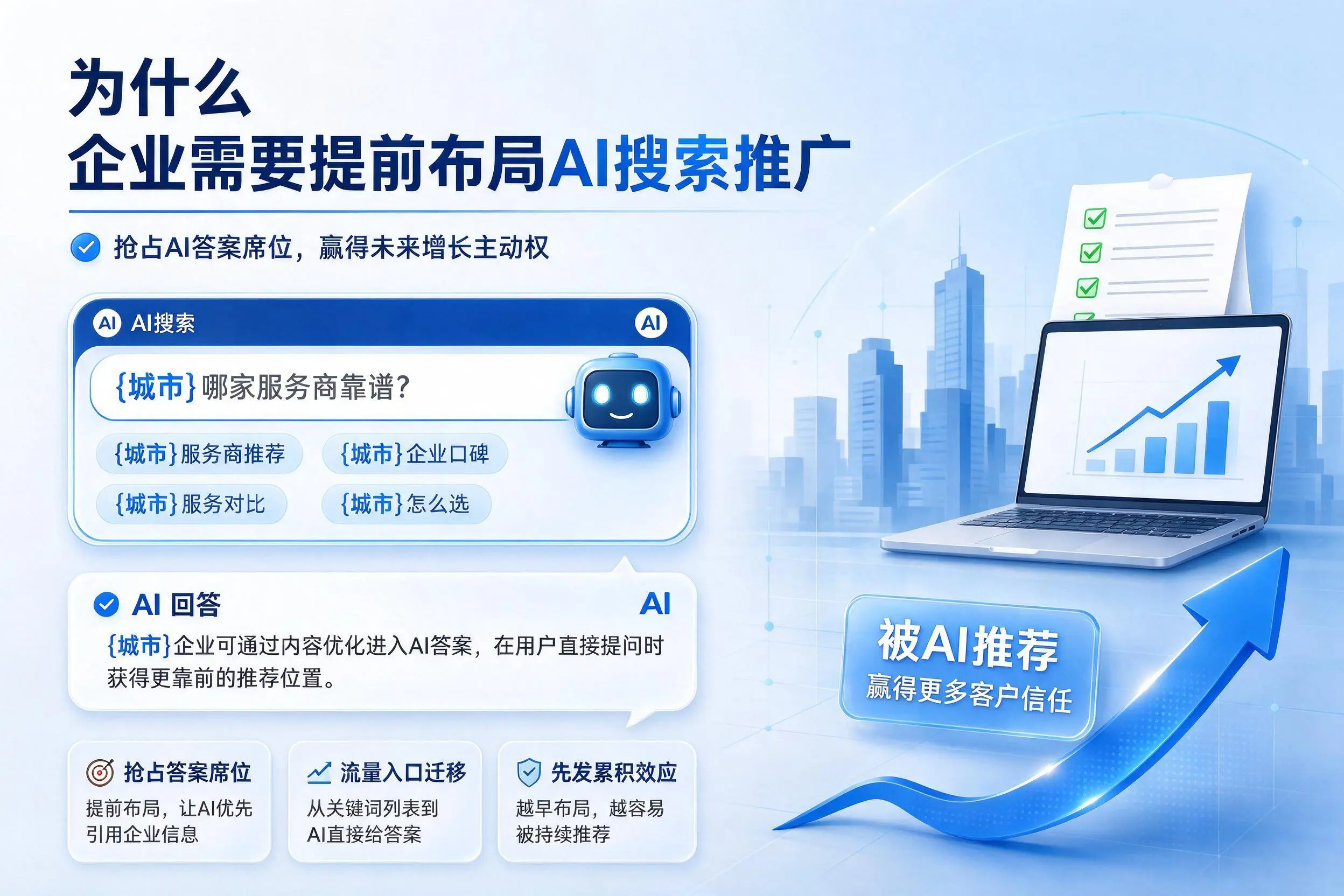 为什么宿州企业需要提前布局AI搜索推广
