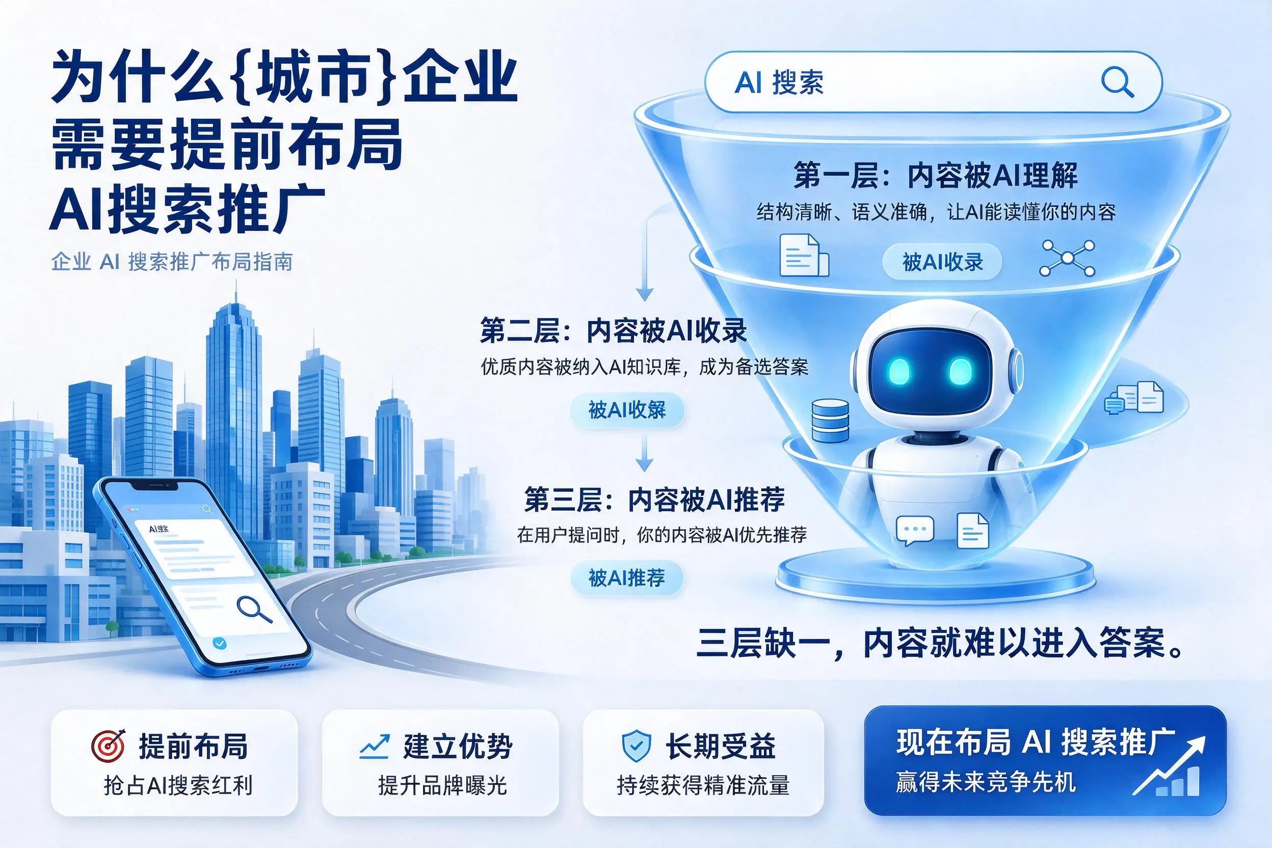 为什么宿州企业需要提前布局AI搜索推广