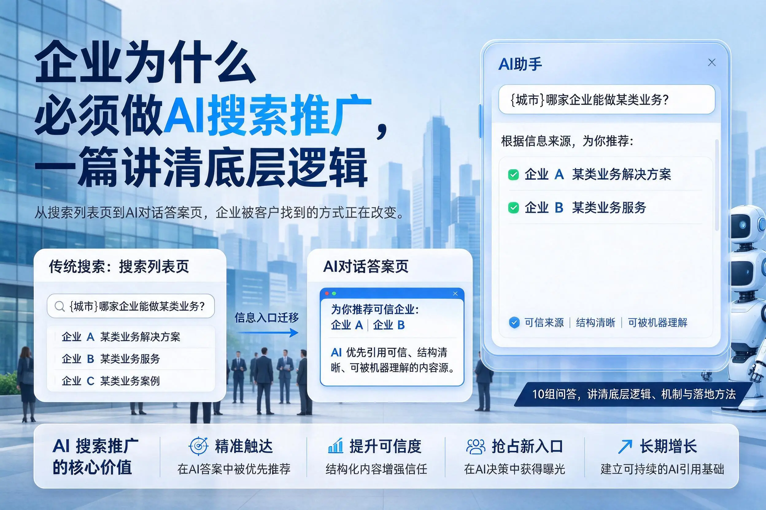 宿州企业为什么必须做AI搜索推广，一篇讲清底层逻辑