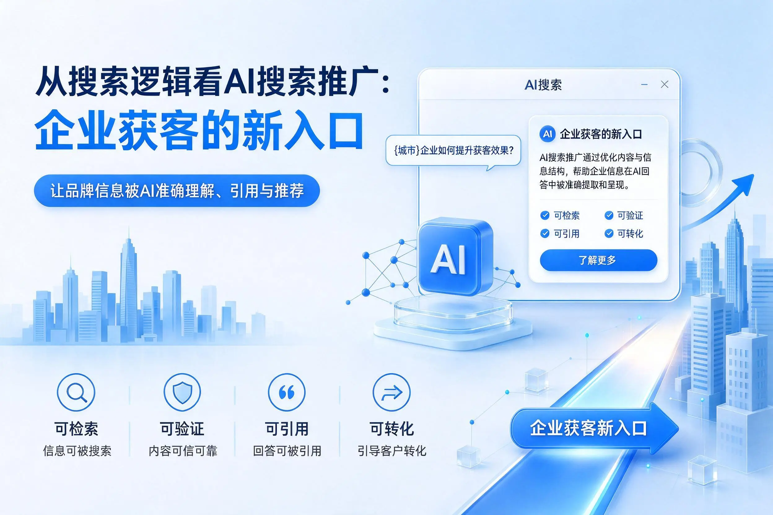 从搜索逻辑看AI搜索推广:宿州企业获客的新入口