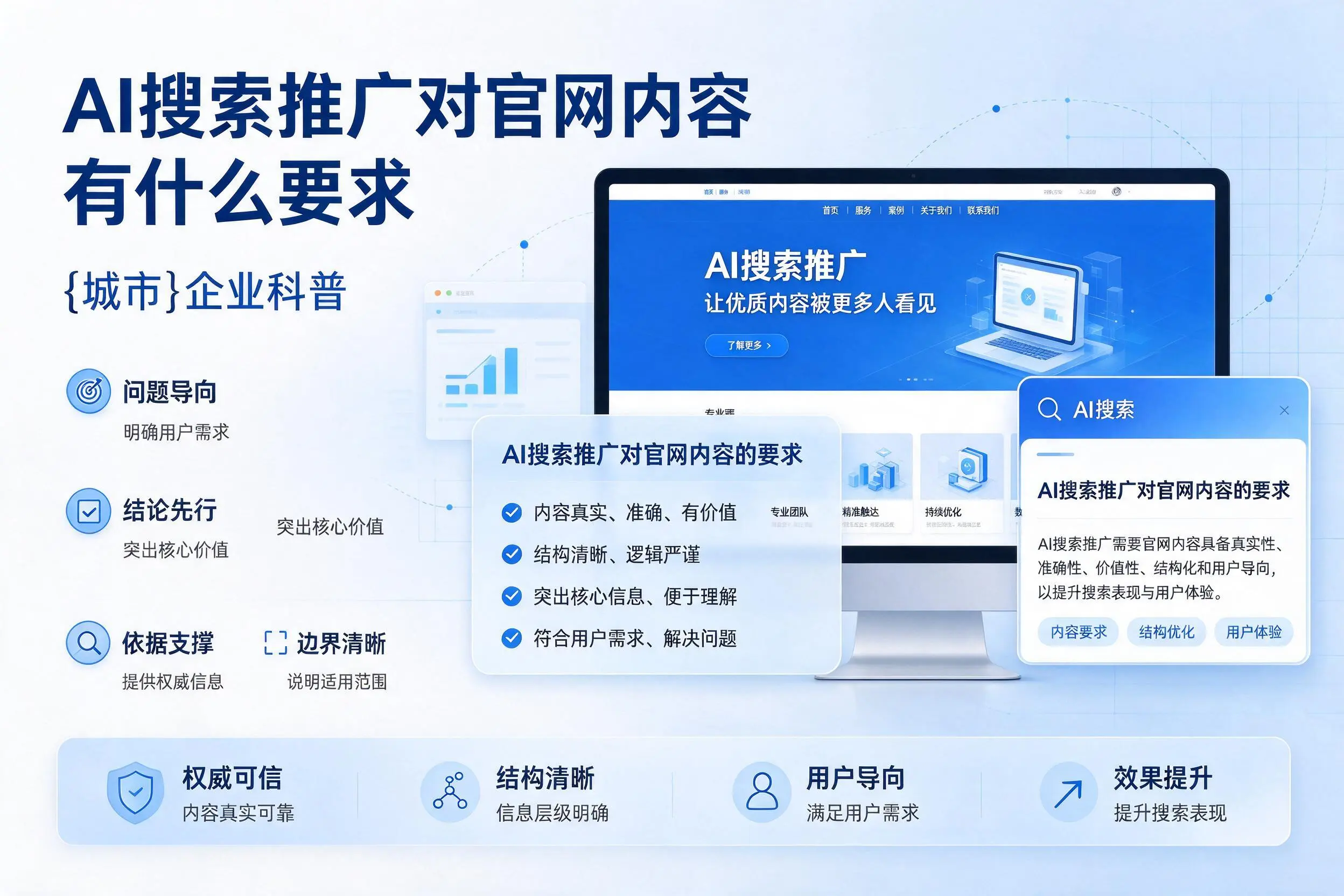 AI搜索推广对官网内容有什么要求,宿州企业科普